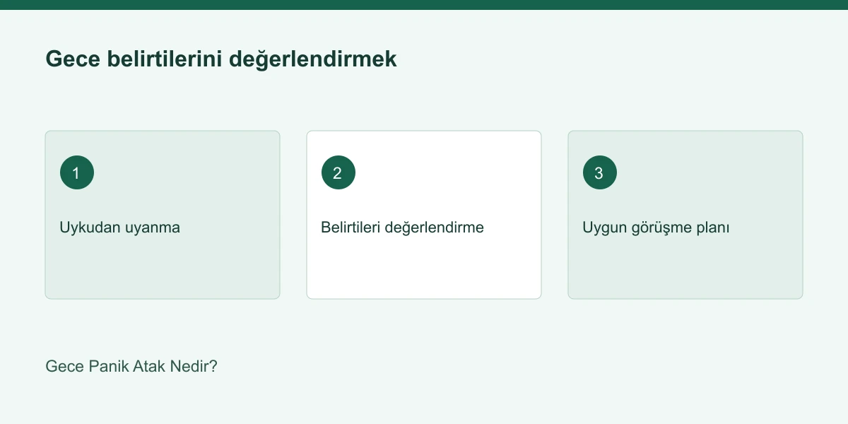 Gece Panik Atak Nedir? | Panik Atak Nedir Gece belirtilerini değerlendirmek