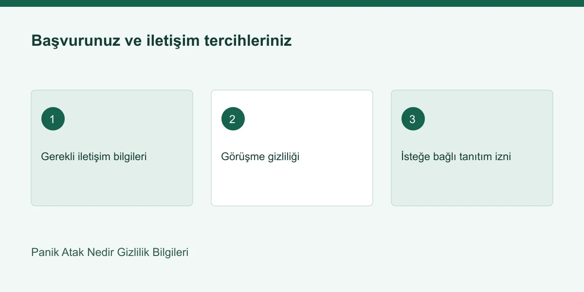 Panik Atak Nedir Gizlilik Bilgileri | Panik Atak Nedir Başvurunuz ve iletişim tercihleriniz