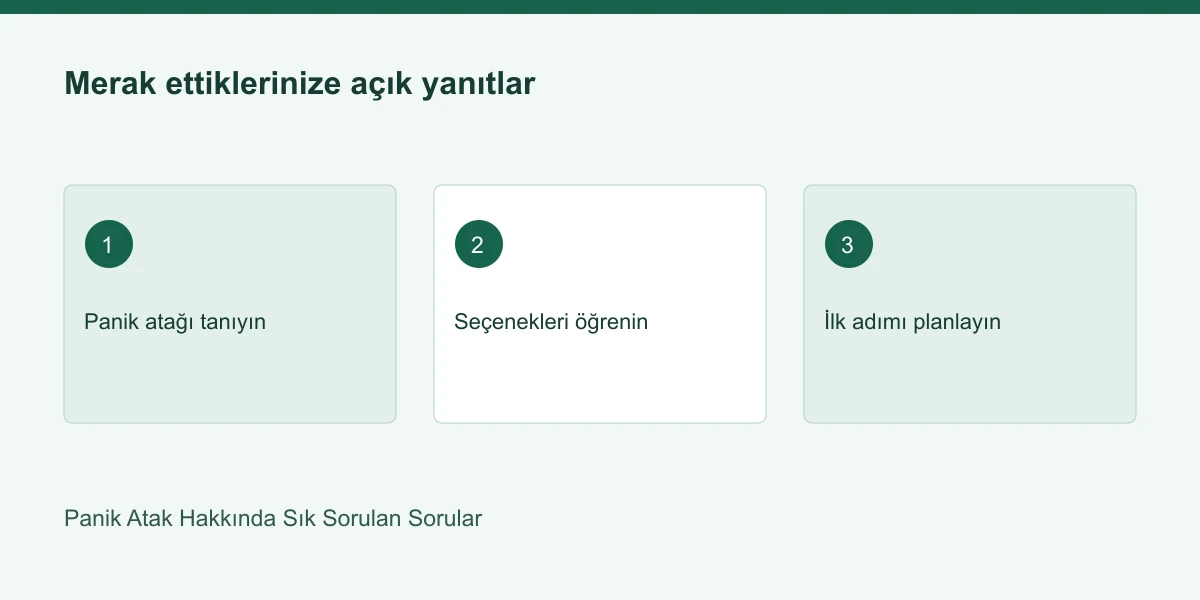 Panik Atak Hakkında Sık Sorulan Sorular | Panik Atak Nedir Merak ettiklerinize açık yanıtlar