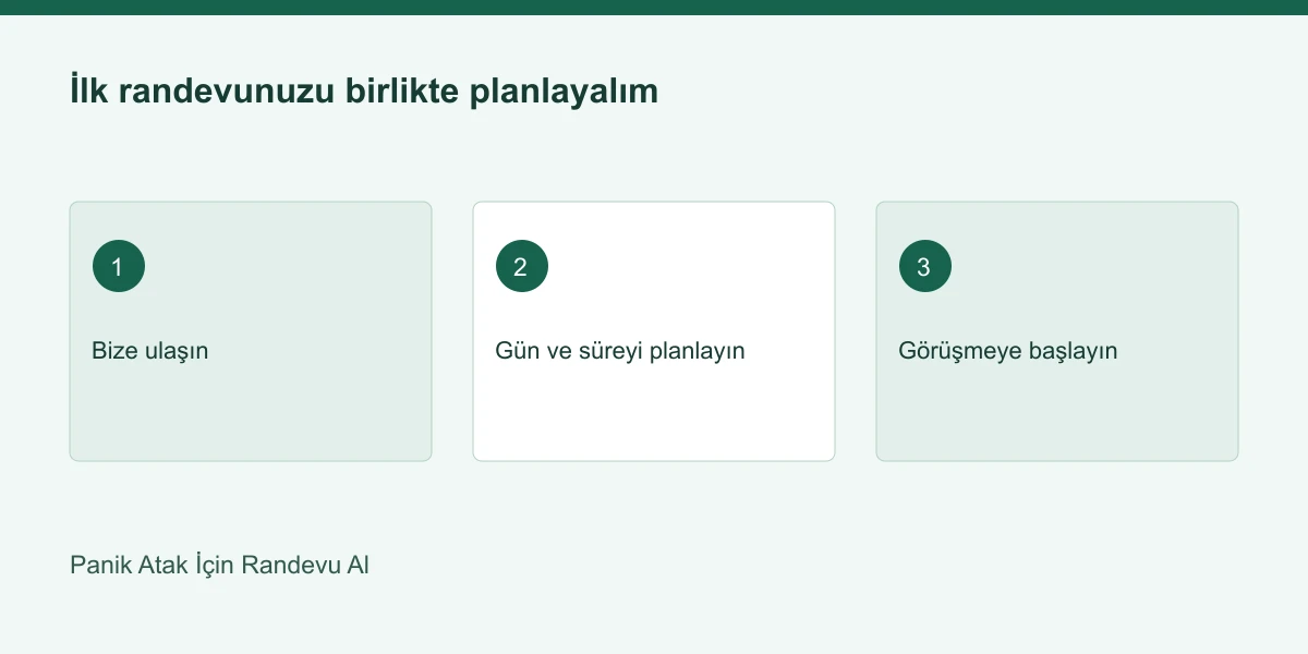 İlk randevunuzu birlikte planlayalım