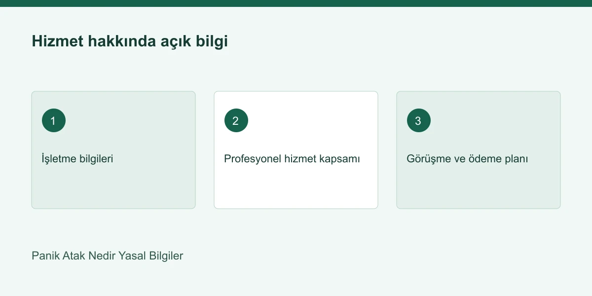 Panik Atak Nedir Yasal Bilgiler | Panik Atak Nedir Hizmet hakkında açık bilgi